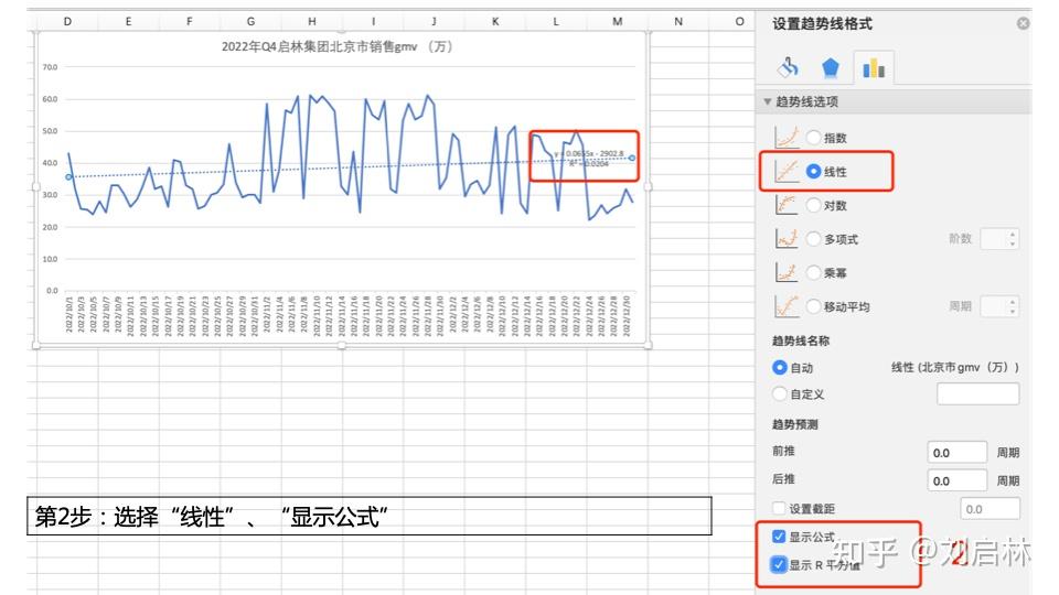 Excel 制作图表：初级、中级、高级实战 - 知乎