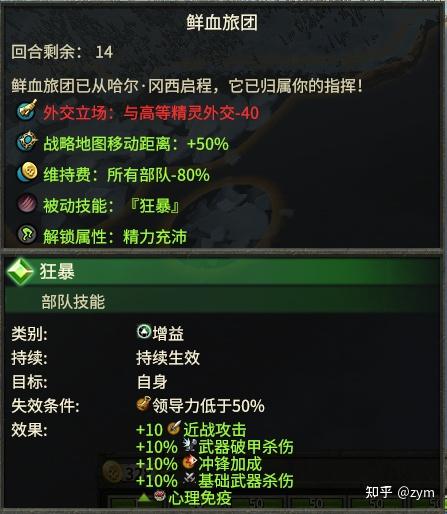 战锤2全面战争黑暗精灵全局招募(全面战争战锤2终极攻略之黑暗精灵)  第58张