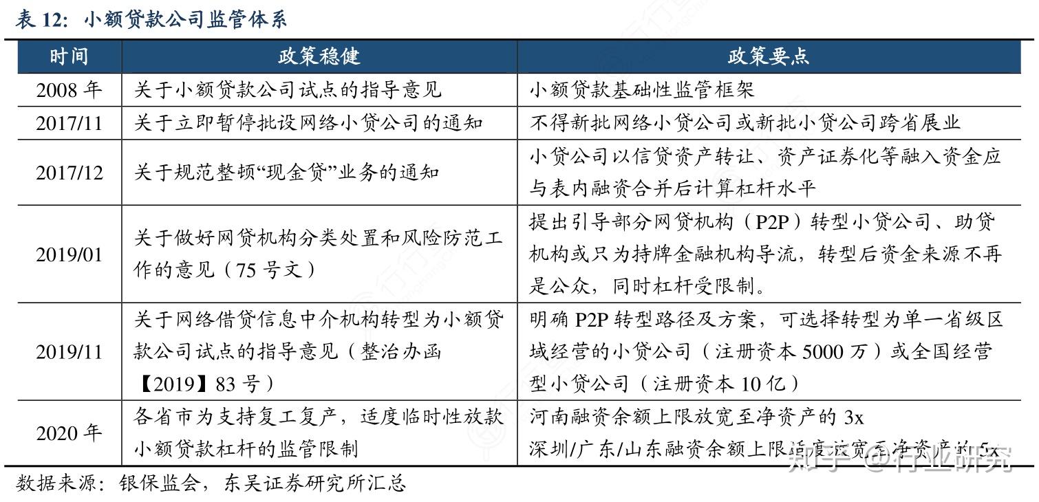 p2p的发展现状(p2p发展历程与现状)