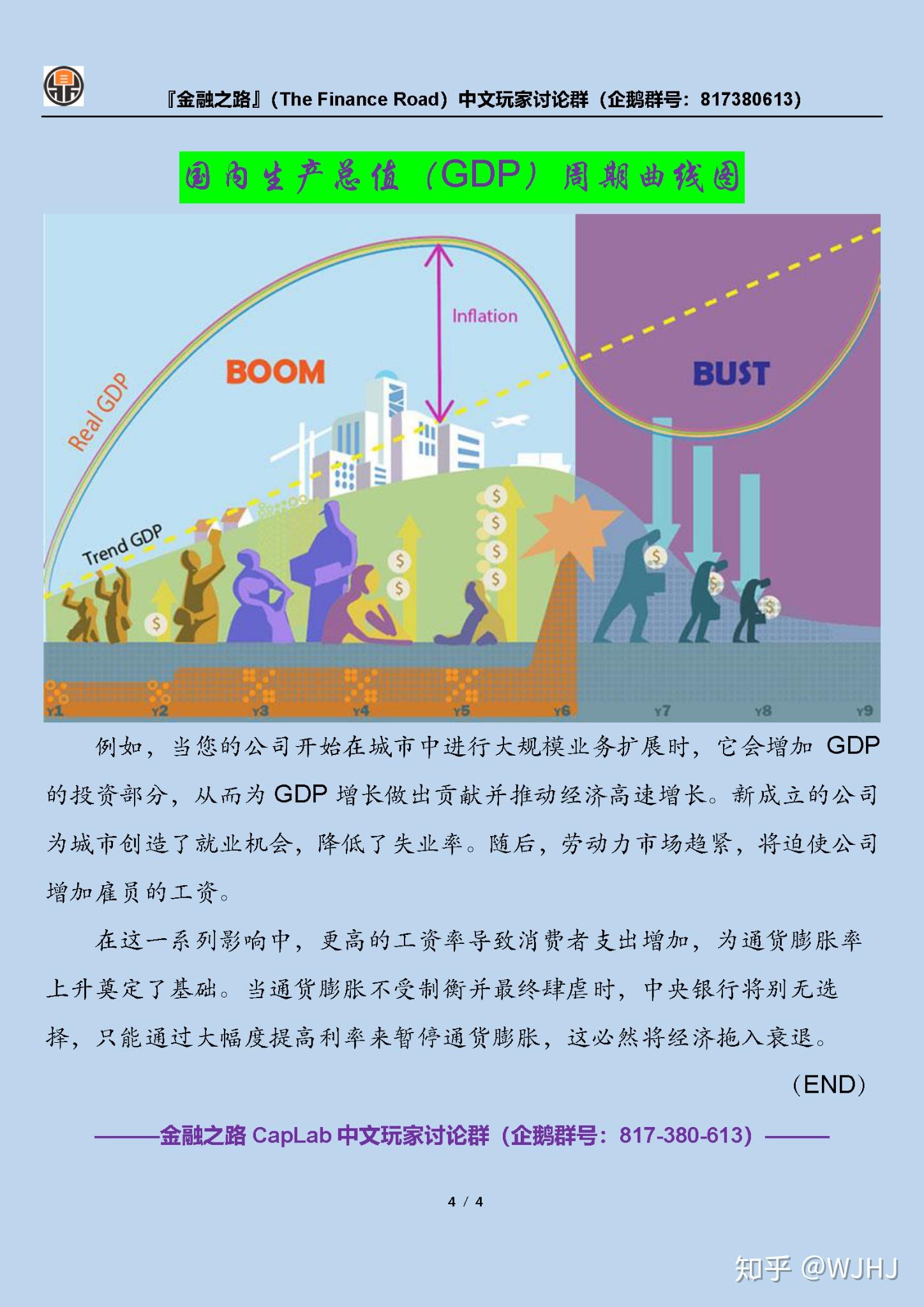 〖金融帝国实验室〗（Capitalism Lab）V6609之指标解析——国内生产总值（GDP） 知乎