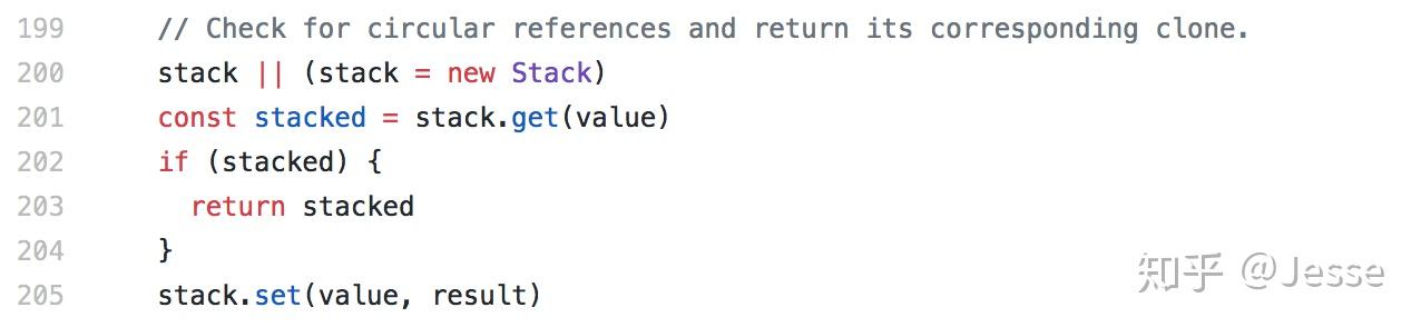 ディープコピーの3つの実装方法とは何ですか?