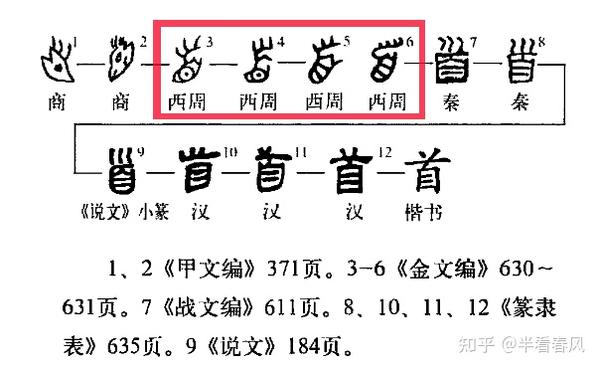 到底何为“首”? - 知乎