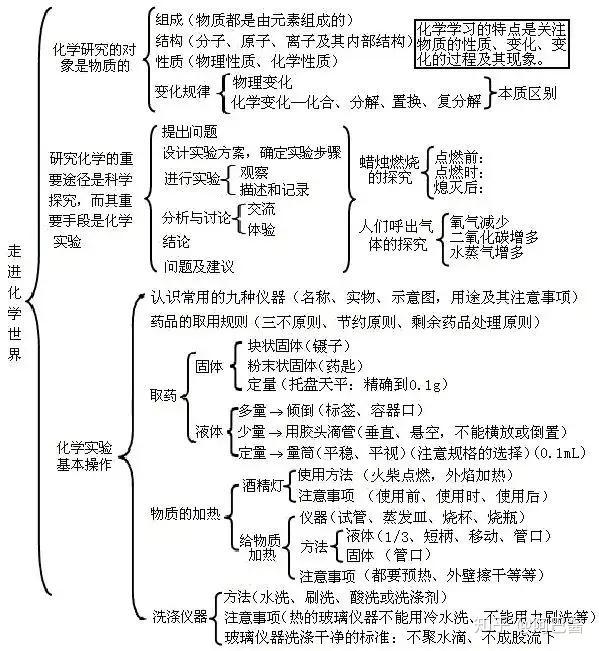 v2-11afb29c6aac1a6d694672f3db8303fb_r.jpg