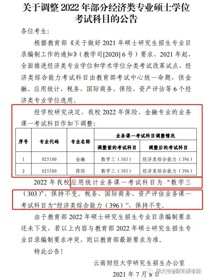 金融專業初試科目由數學三(303)調整為經濟類綜合能力(396)