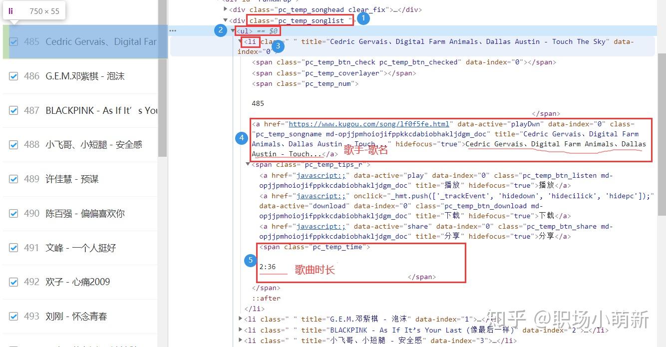 Python top500 