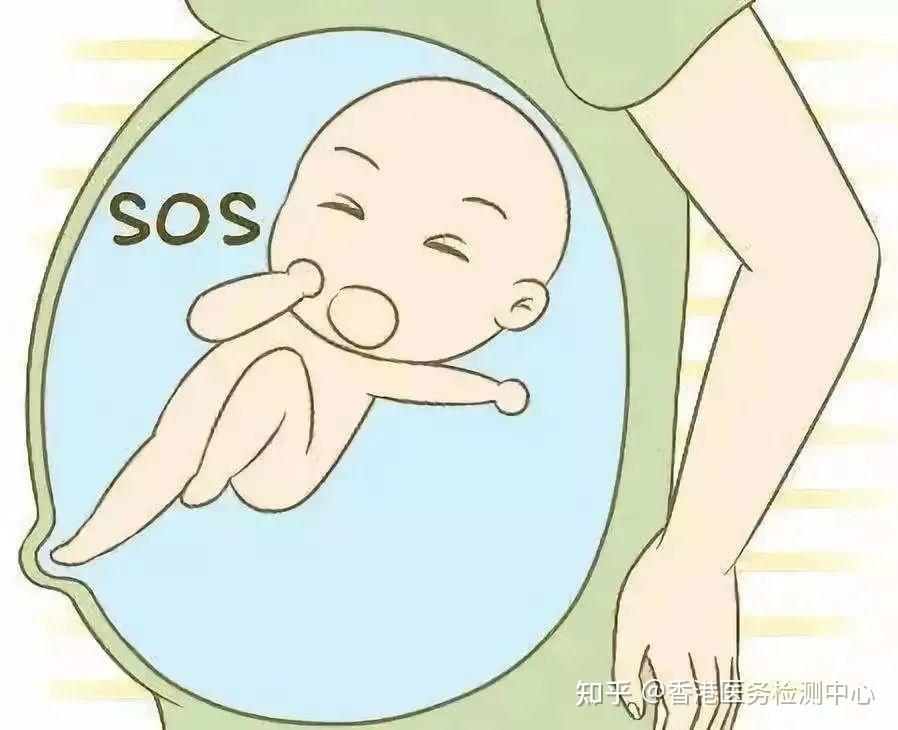 这3种异常胎动，可能是胎儿在“求救”！孕妈一定要读懂！ - 知乎