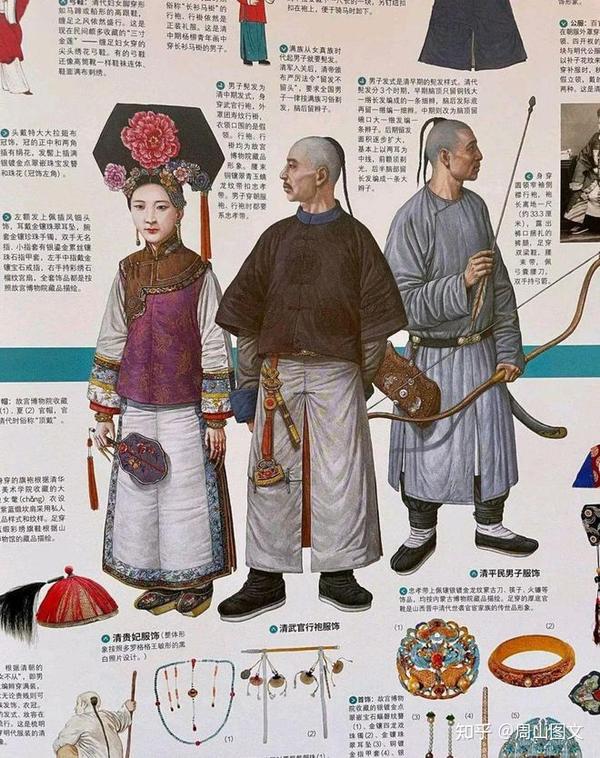 清朝剃发令:汉族与满族不同发型和服饰的背后 - 知乎