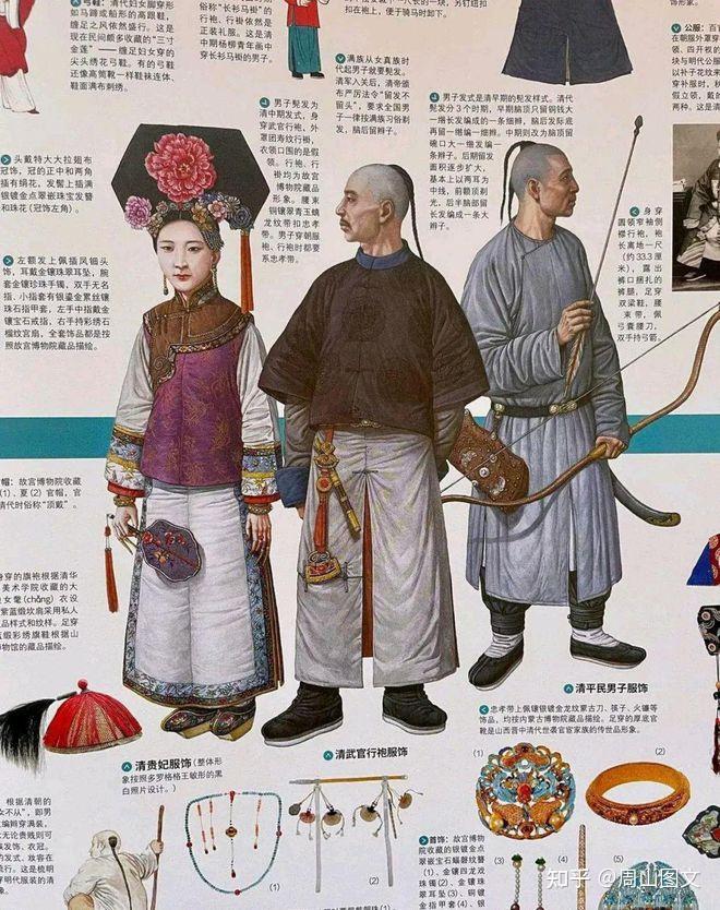 清朝剃发令:汉族与满族不同发型和服饰的背后 - 知乎