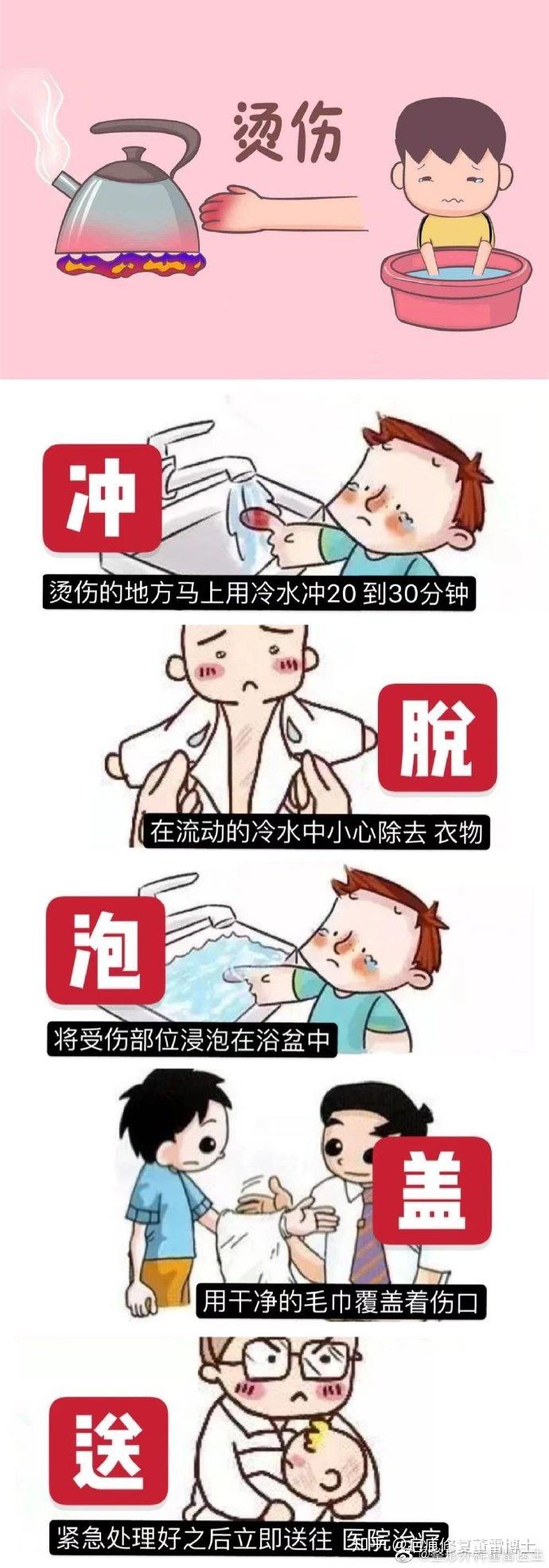 【烫伤了如何紧急处理！】