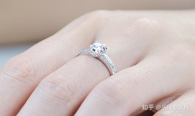 左手中指戴戒指、右手中指戴戒指的含义相同吗?有什么区别吗? - 知乎
