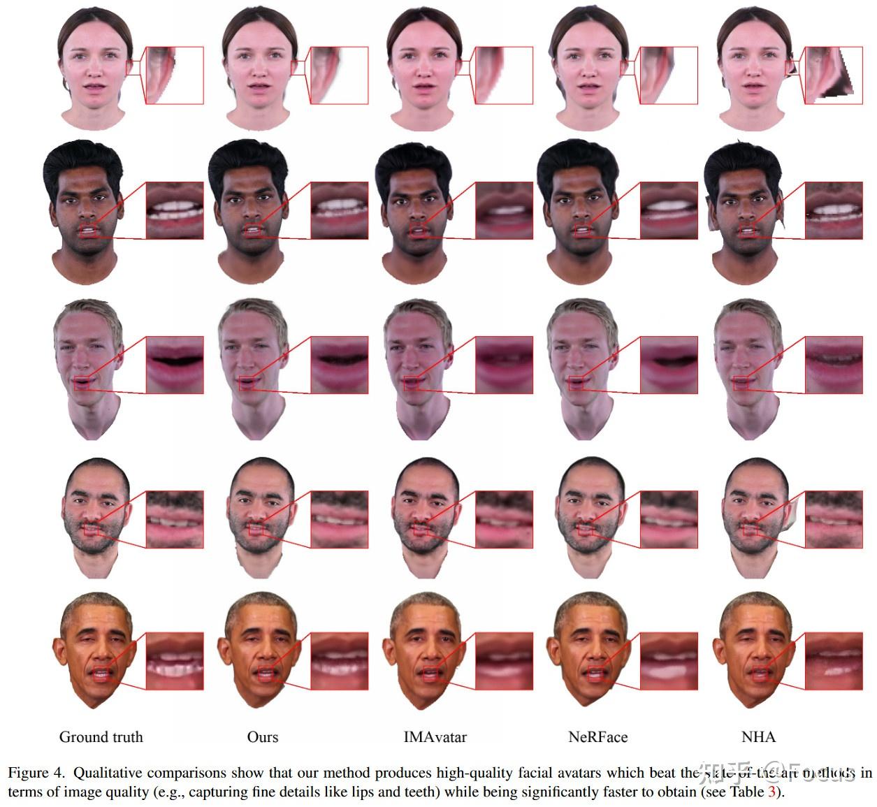 Instant Volumetric Head Avatars,10分钟训练一个! - 知乎