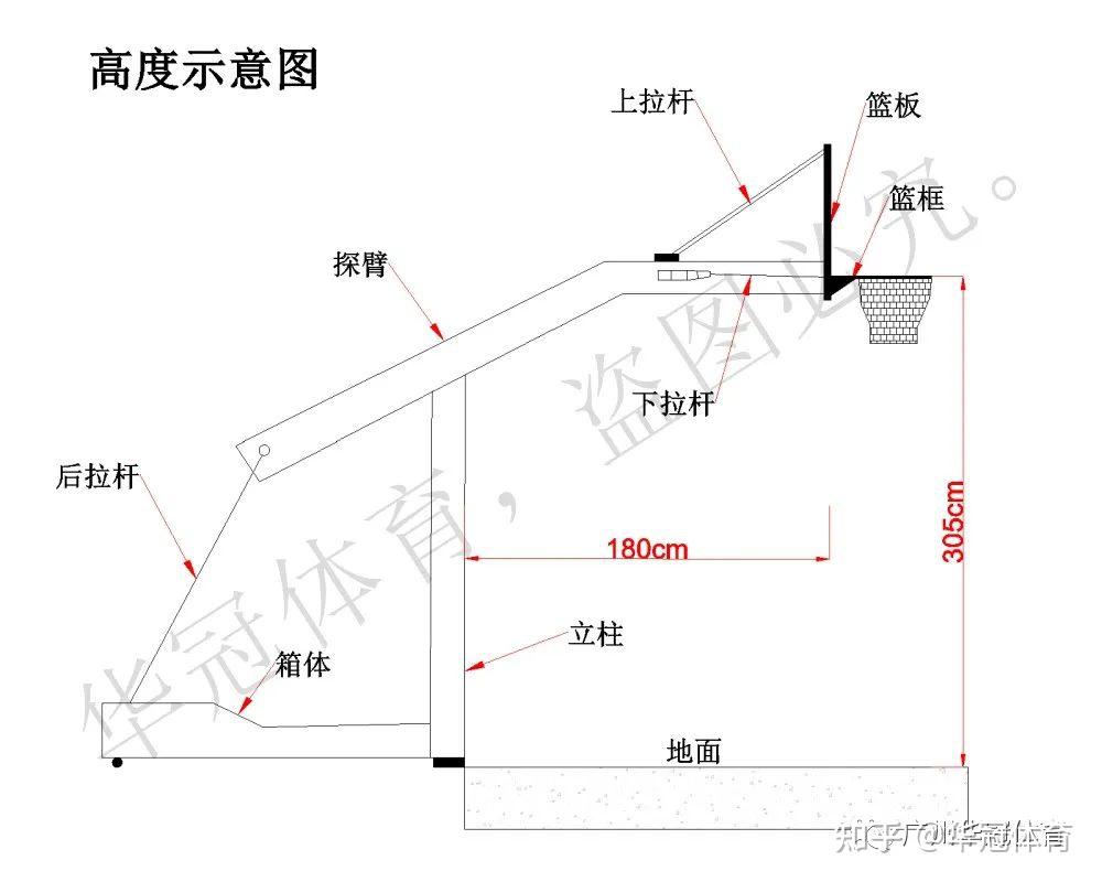 移动篮球架安装方法