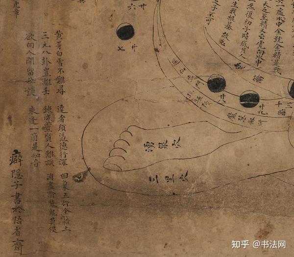 白云观首次公开《借假修真图》真迹,曾秘藏800多年,藏着道家修炼“最高机密” - 知乎
