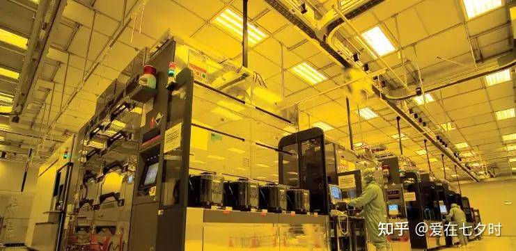 半导体前道制程工艺中Monitor Wafer(控挡片)的详解; - 知乎