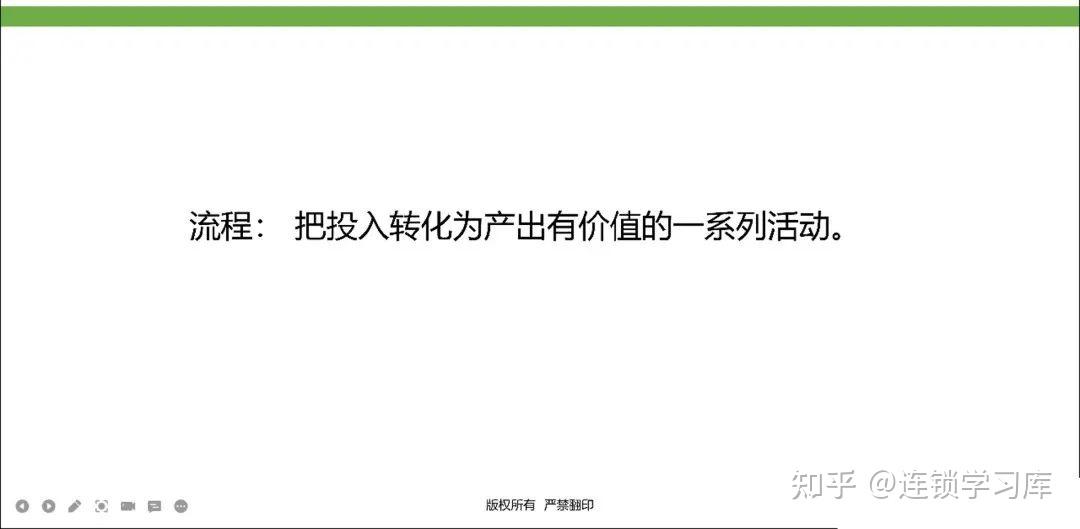 连锁门店丨标准化落地-运营体系（PPT内容） - 知乎
