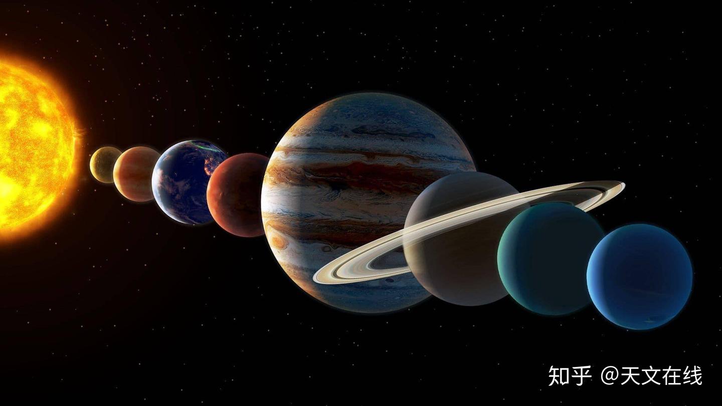 八颗行星都会排列在太阳的同一侧吗? - 知乎