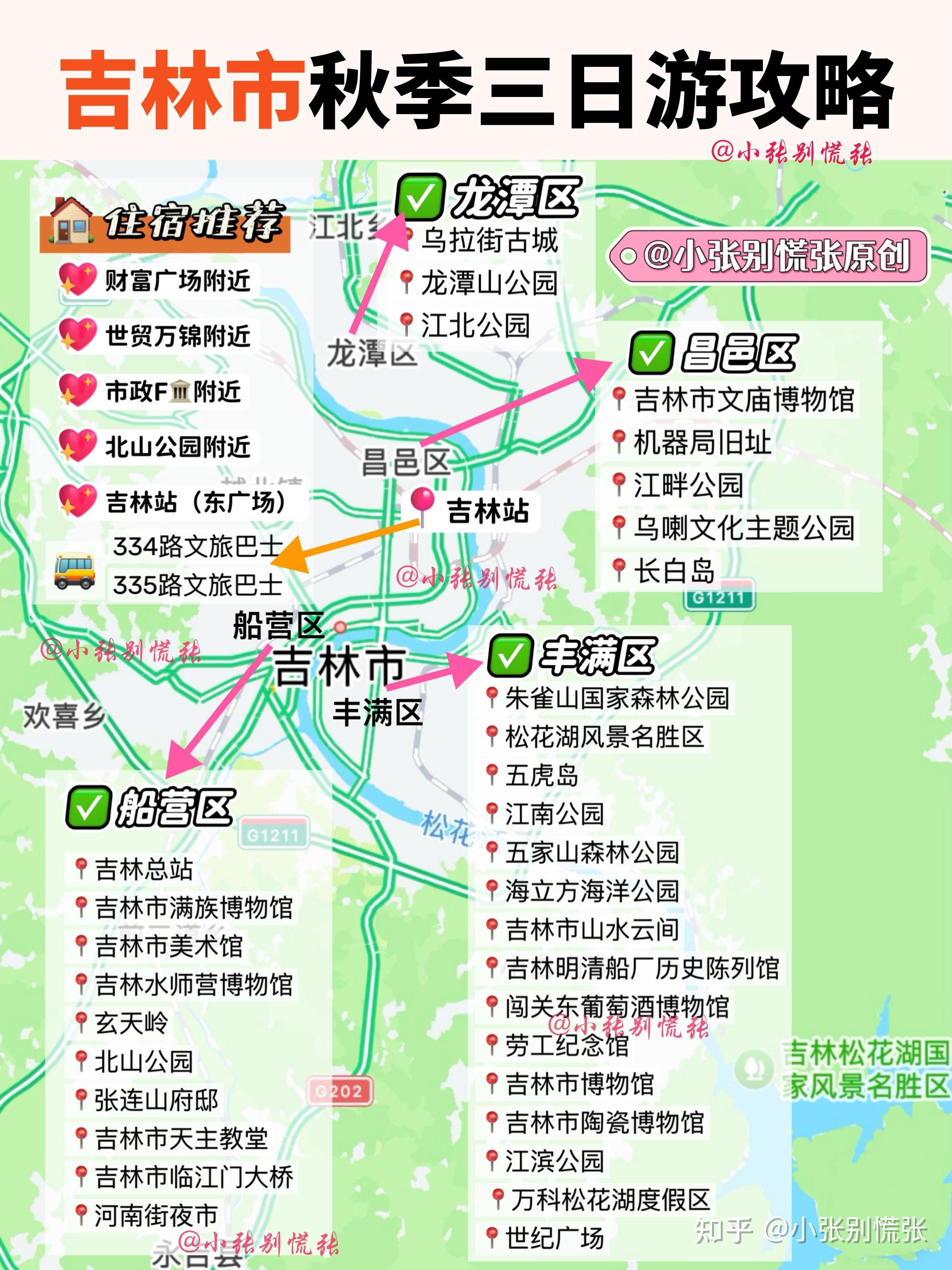 整理了一份吉林市秋季旅游攻略,第一次来吉林的收藏好!