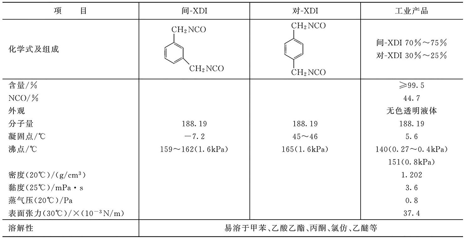 1 甲苯二异氰酸酯甲苯二异氰酸酯(tdi)是以甲苯为基本原料,用硝酸和