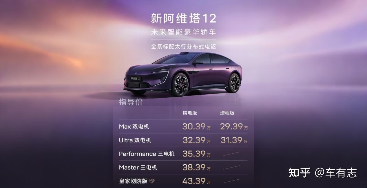 不到30万配华为乾崑896线激光雷达,全新阿维塔12售29.39万起06T预售22.99万起