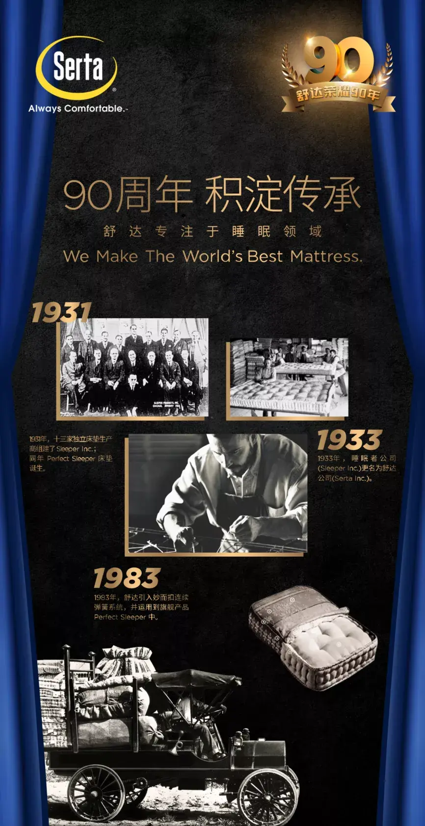舒达90周年 | 舒适、品质和价值，造就SERTA荣耀 - 知乎