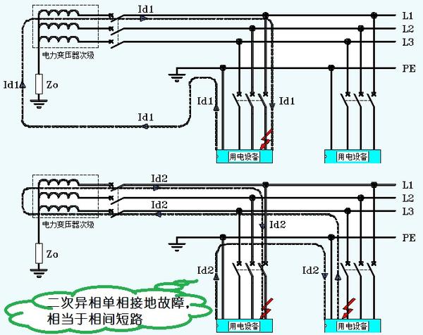 路灯tt系统接线图图片