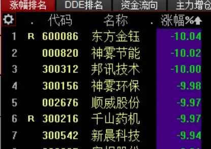 天雾夕音踩踏 中国乒乓球残奥会首金 吴谢宇庭审过程曝光
