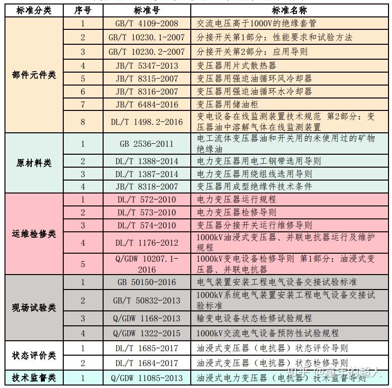 テレビビエラに ACASチップに関する異常が検出されましたと表示されるときは テレビ Panasonic