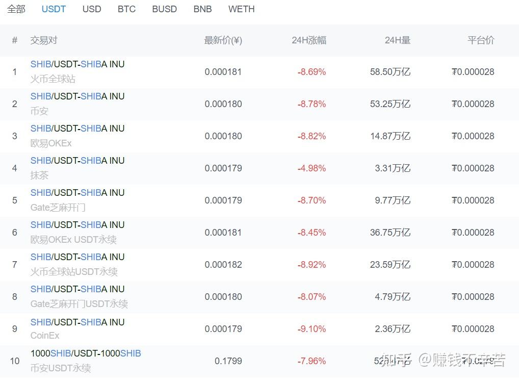 202免费USDT/USDC游戏推荐/注册送币链游大全/边玩边赚新选择5东莞谢岗公安分局辅警招聘公告