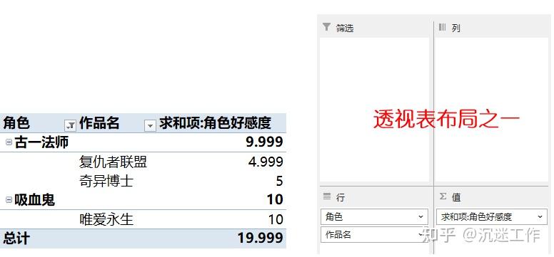 Excel 一对多/多对一/多对多查询 - 知乎
