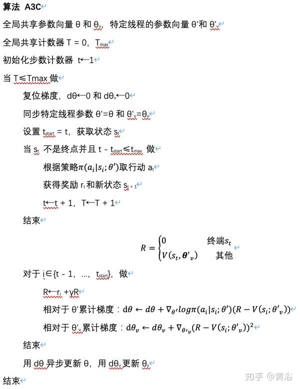 保持代码更新