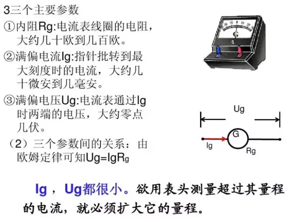 电流表a和电压表v都可以通过灵敏电流计g改装得到,所以我们可以通过