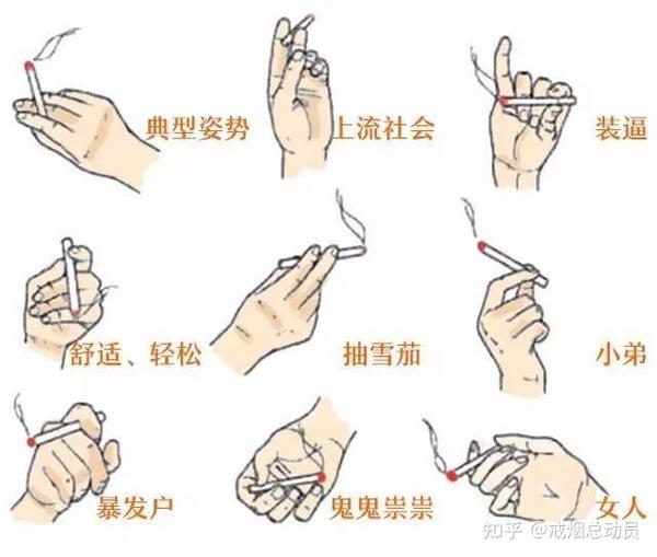 不同吸烟手势直接暴露你的档次! - 知乎