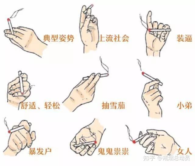 不同吸烟手势直接暴露你的档次! - 知乎