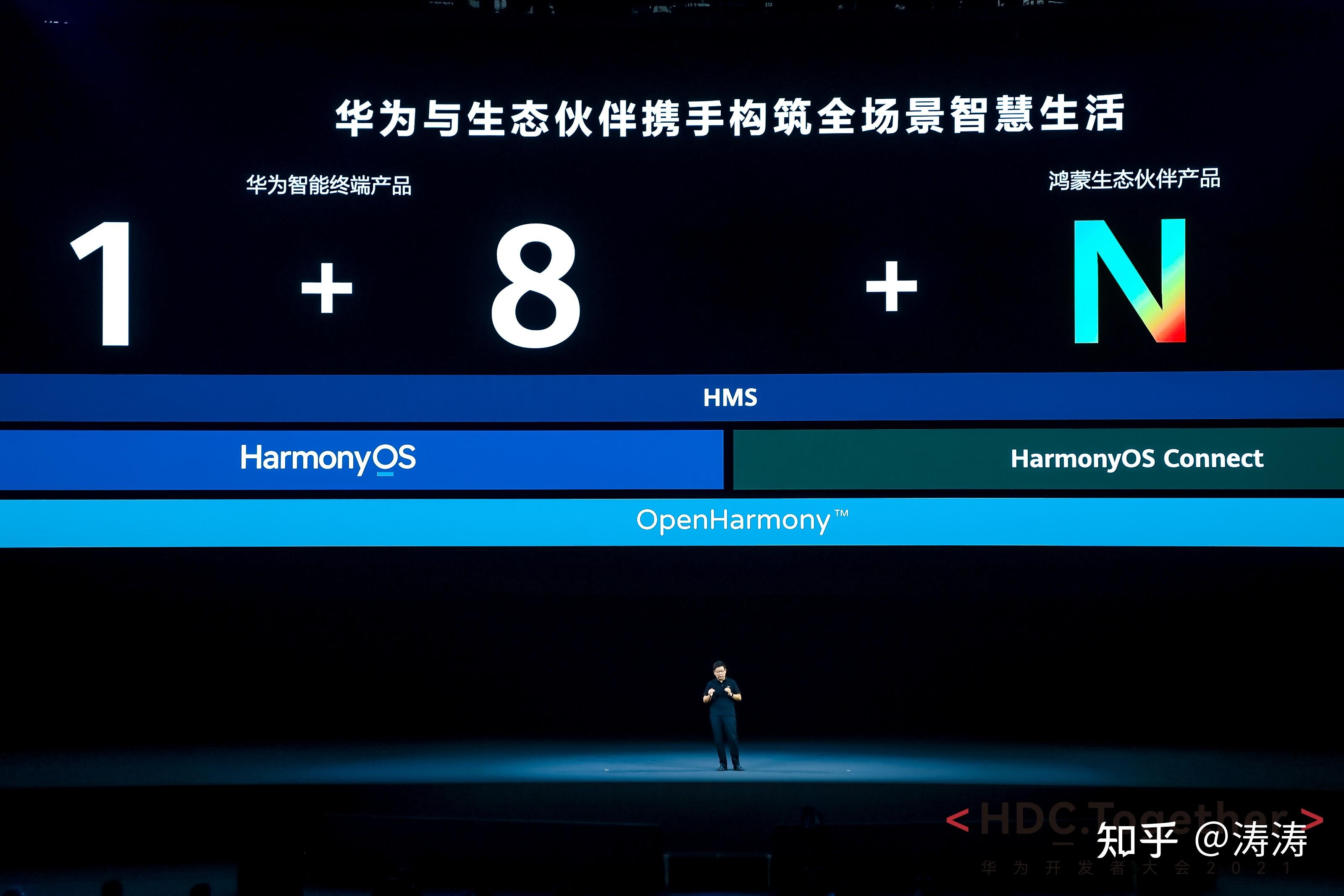 如何评价2021华为开发者大会上发布的hmscore6hmscore叫板谷歌底气