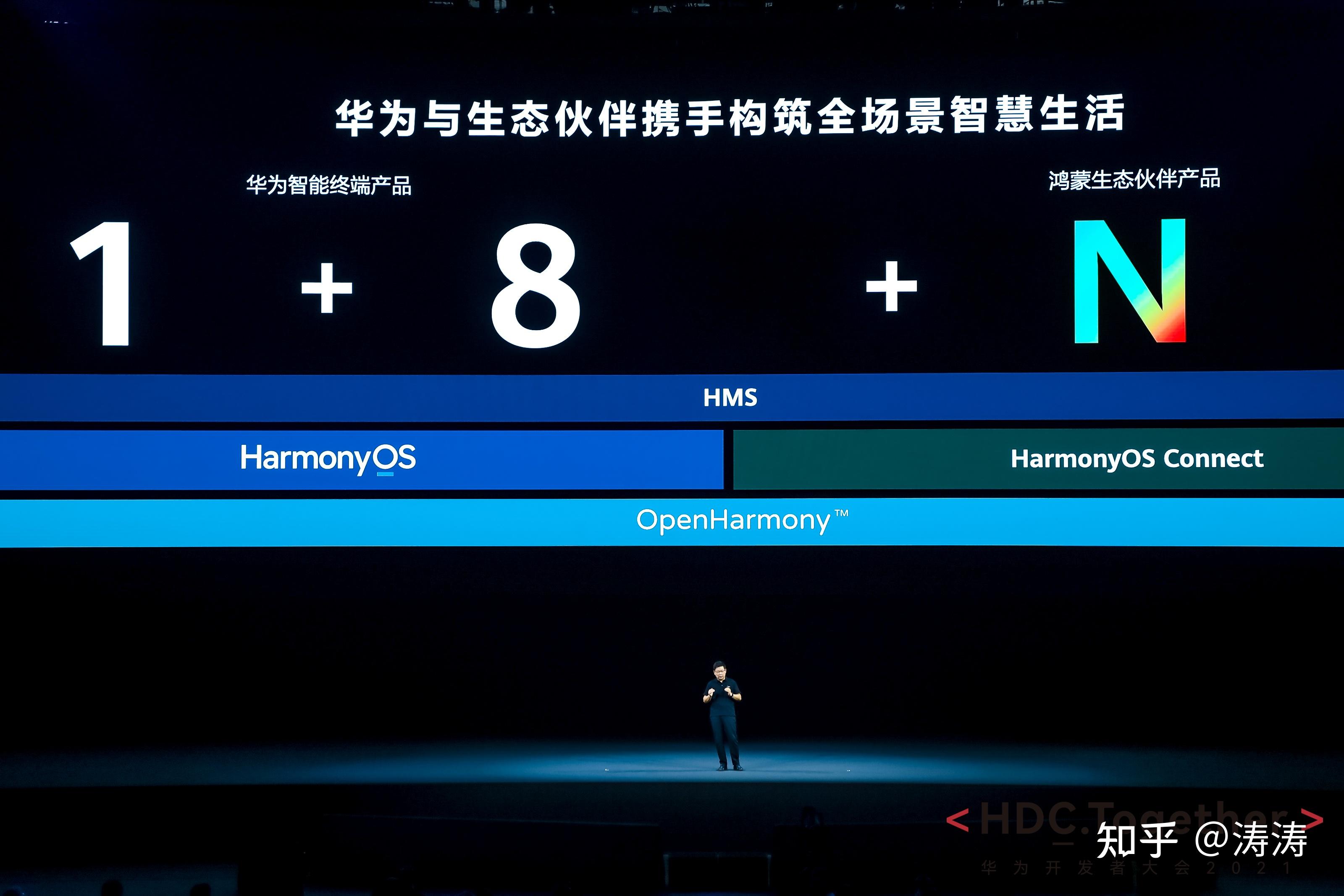 如何评价2021华为开发者大会上发布的hmscore6hmscore叫板谷歌底气何