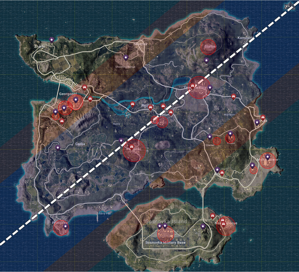 pubg关卡设计思路研究erangel篇