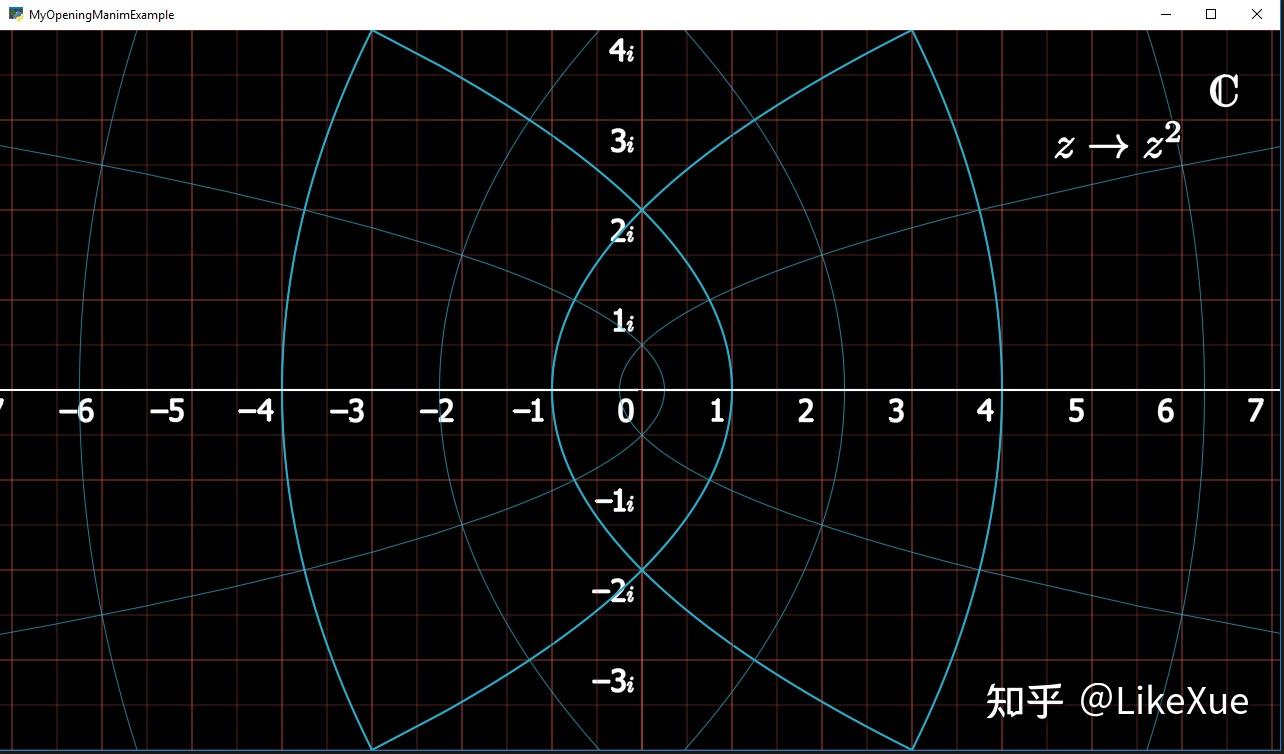 Manim 学习笔记 2 - 代码实例笔记 - 知乎