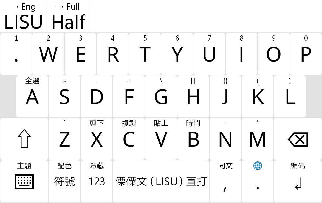 基於rime输入法引擎的傈僳文输入法