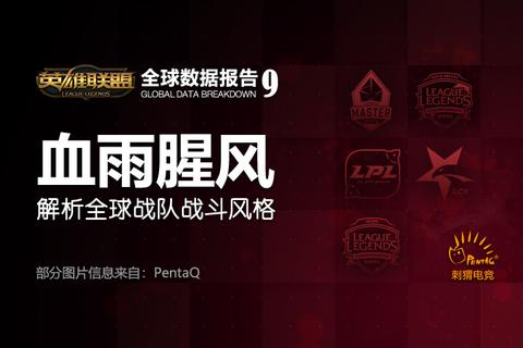 图标