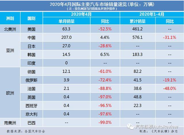 v2-1246f795b5080c54b2c52ffc39fbf76d_1440w.jpg?source=172ae18b