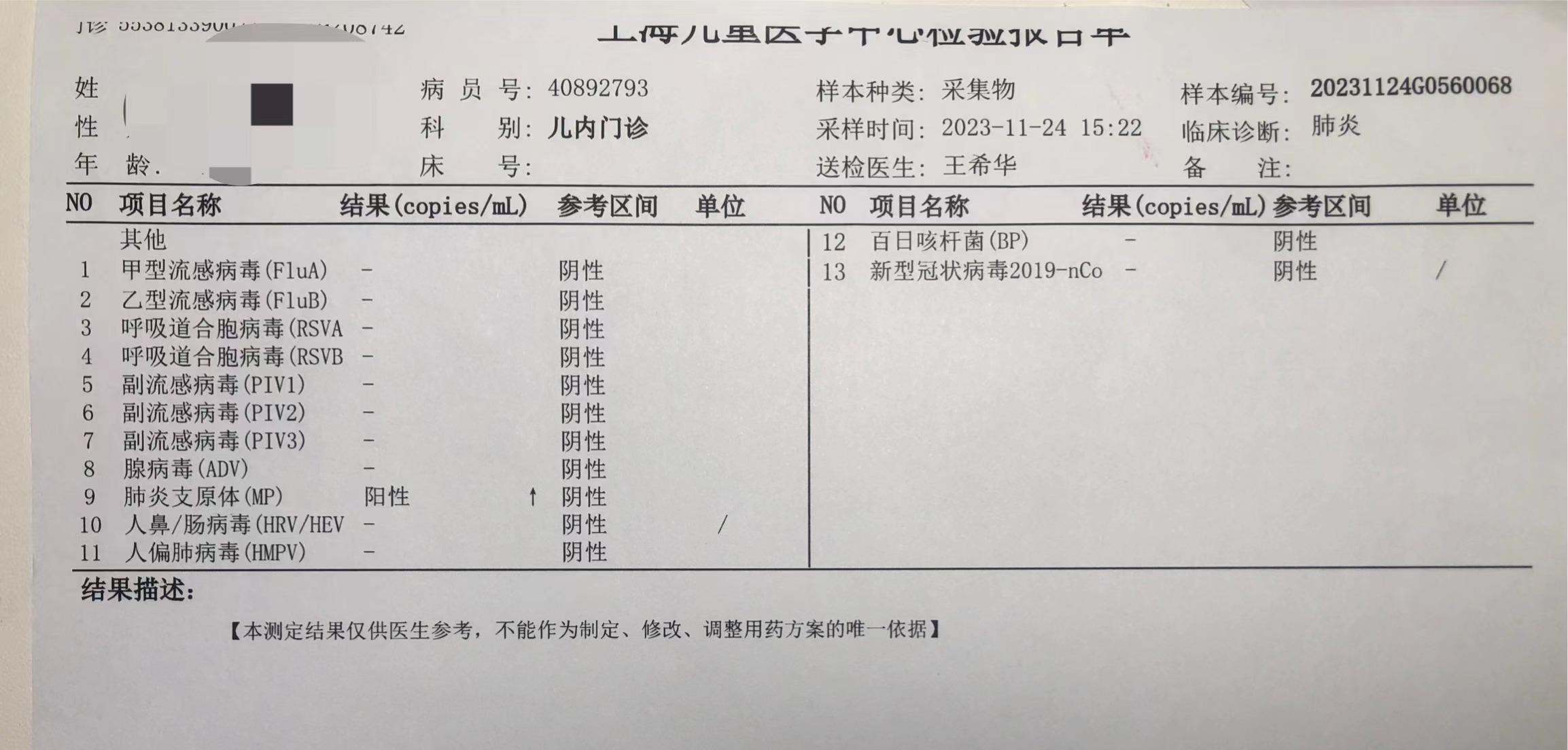 小朋友支原體肺炎治療記錄希望對大家有用