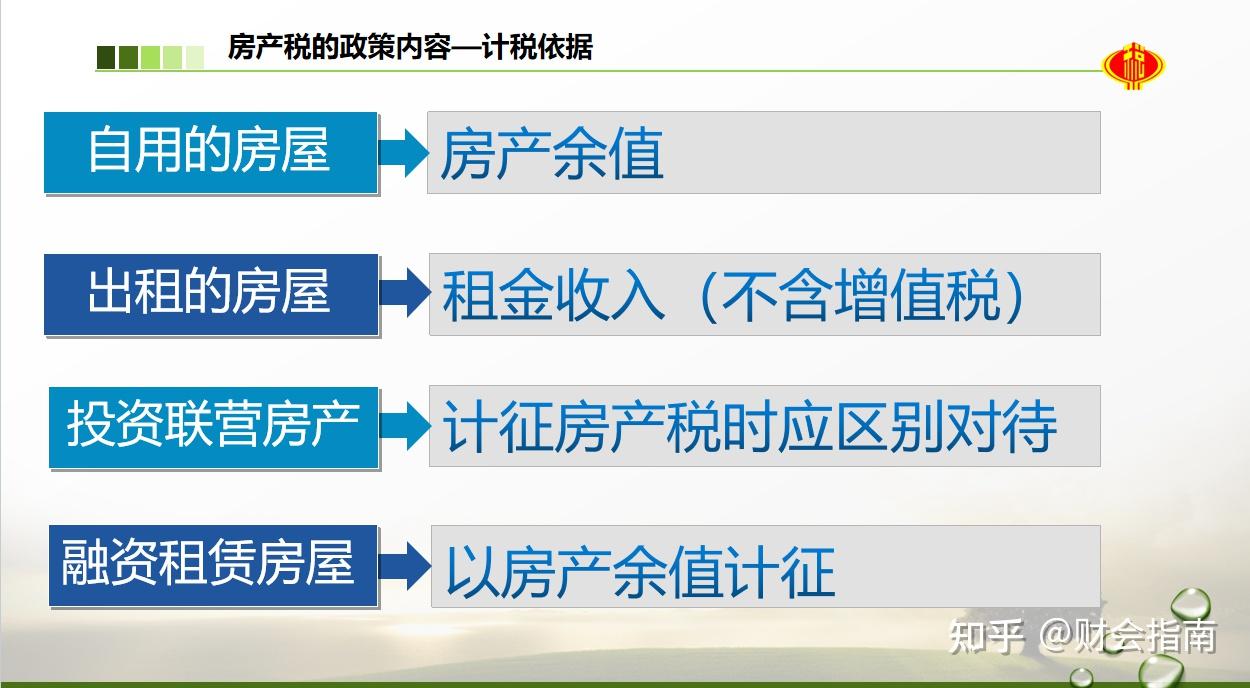 第一次见有人把房产税讲透彻了!含最新房产税的计税依据、房产税的税率与计算、房产税的税收优惠、房产税的收入归属等,全了! - 知乎
