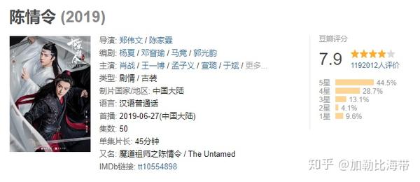 我的前半生