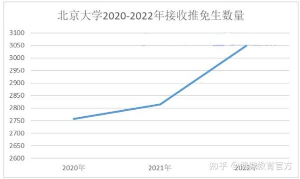 全国100所名校_名校全国爱国主义教育示范基地_全国名校100分