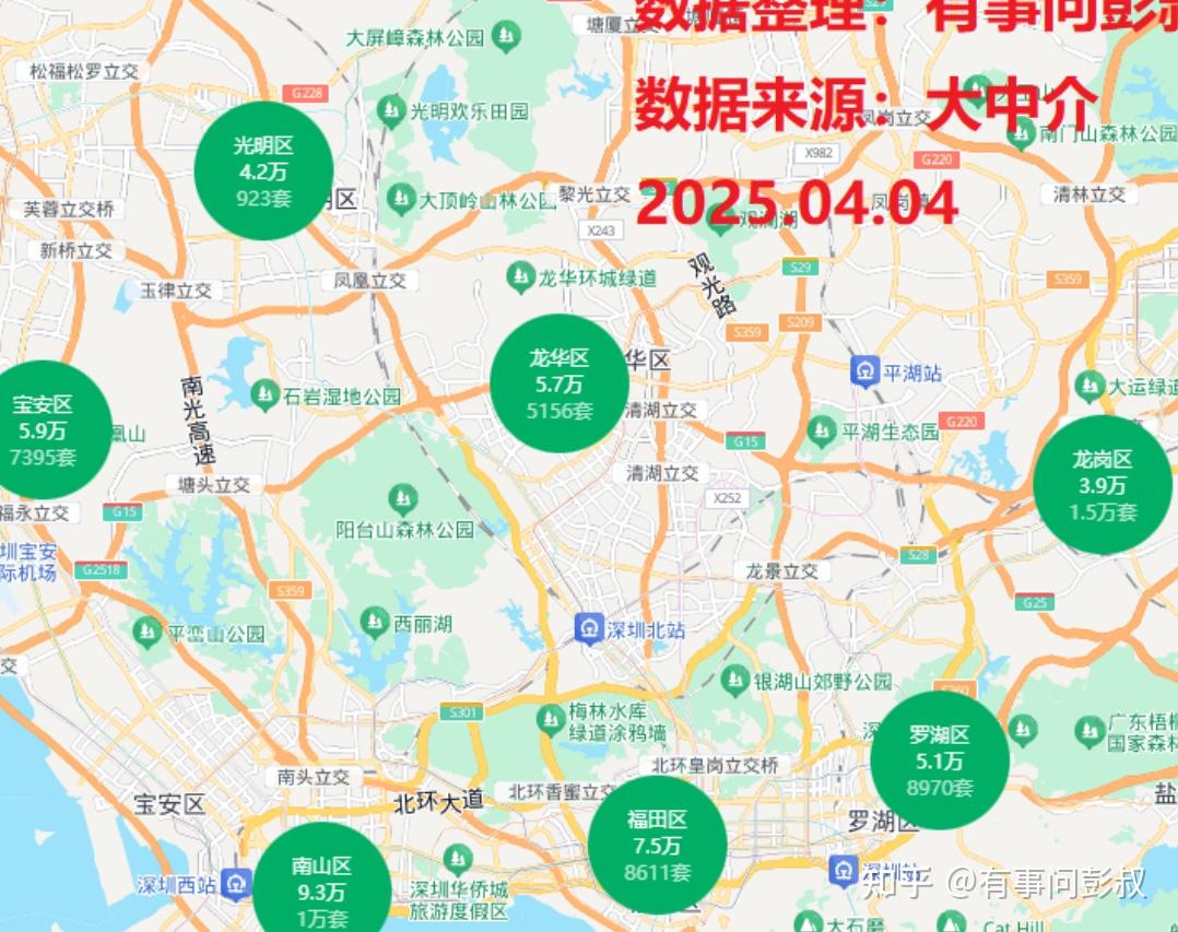 第三波救楼市来了，深圳房价从9.3万跌至8.8万，广州房价从4.8万跌至4万，房地产明牌了！ - 知乎