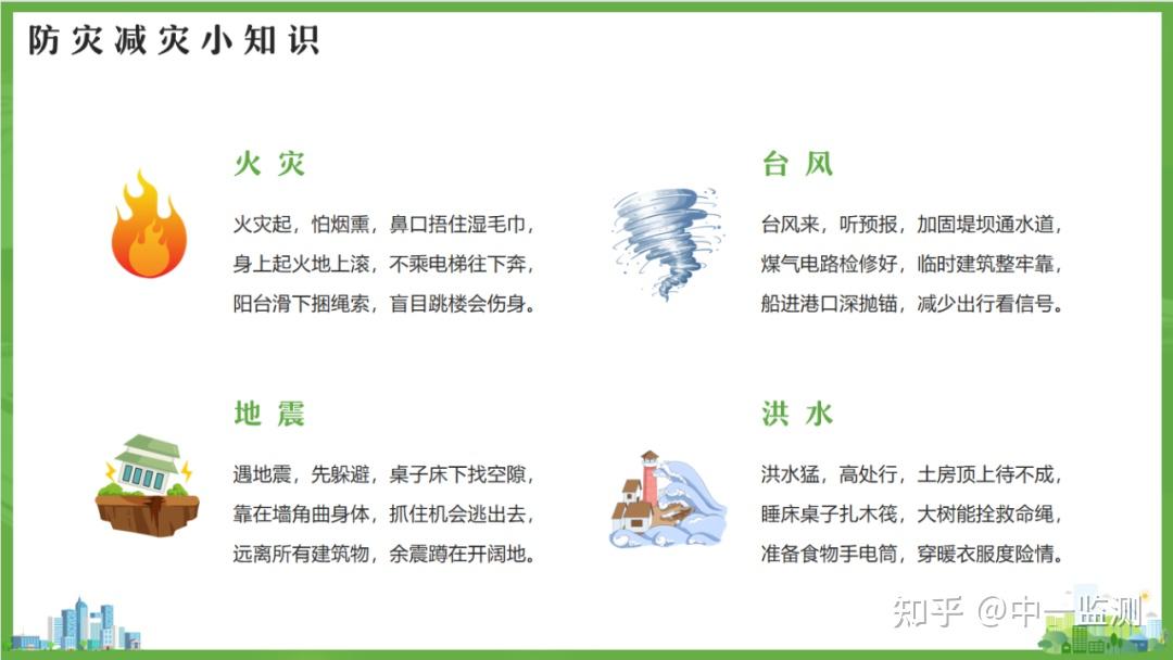 防灾减灾日的由来