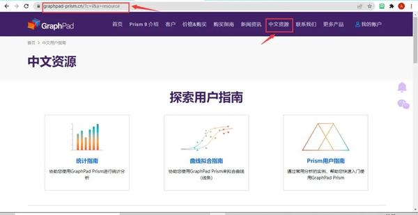 GraphPad 发布最新版 Prism 9.5.0 知乎