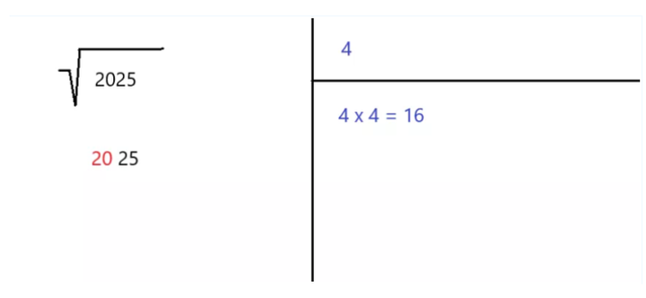 不用计算器怎么开平方 徒手也可以 知乎