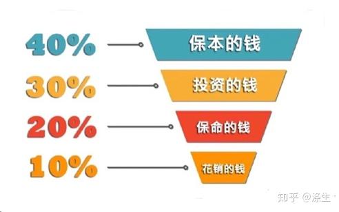 归根到底人口_落叶归根图片(2)