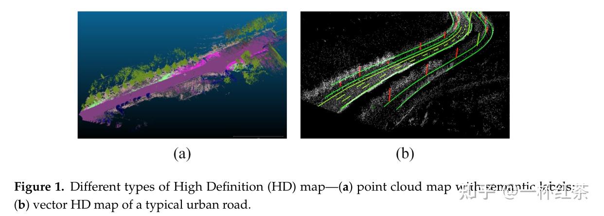 Monocular Localization with Vector HD Map (MLVHM): A Low-Cost Method ...